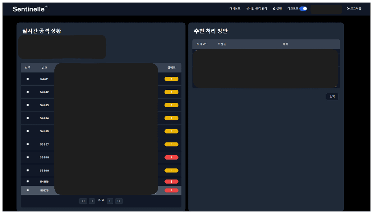 CodeOne Real-Time Situational Awareness System